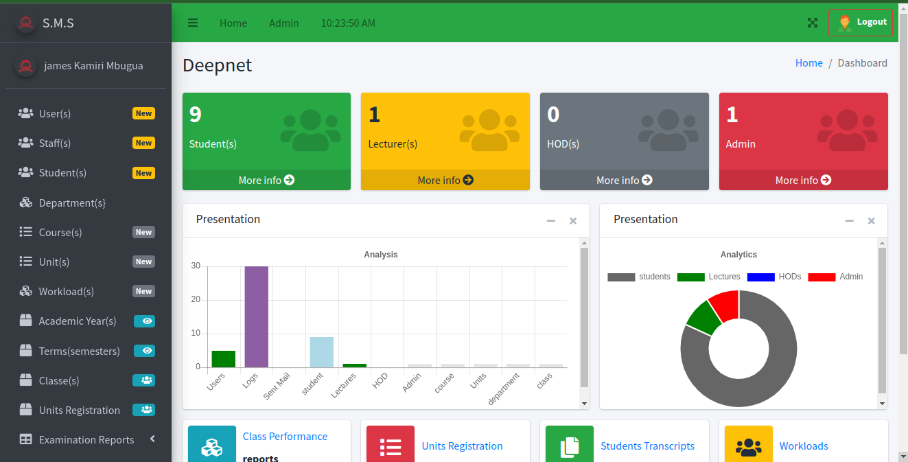 New Lecturer Meeting
